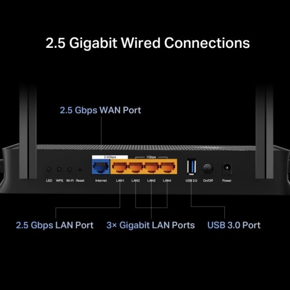 TP-Link Router Wifi 7 BE3600 Dual Band