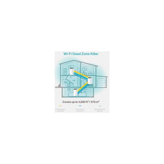 TP-Link Router Wifi AC1200 Mesh (3-Pack) Deco S4