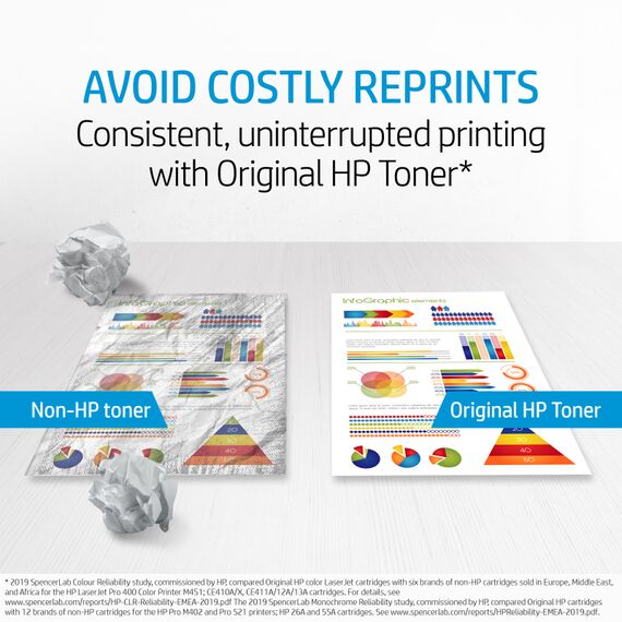 HP Toner 415A LJ PRO M45X/M47X (2,100 PAG) - Ciano