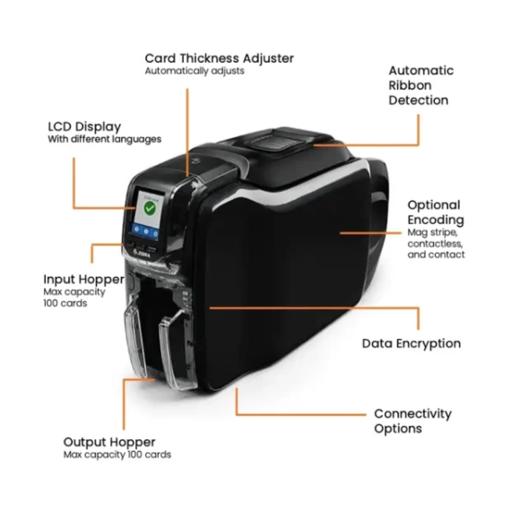 IMPRESSORA ELTRON ZEBRA ZC350 DUAL SIDED USB ETHERNET