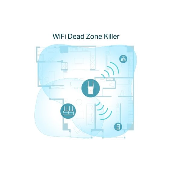 Extensor de Sinal Wifi Ax1800 Branco
