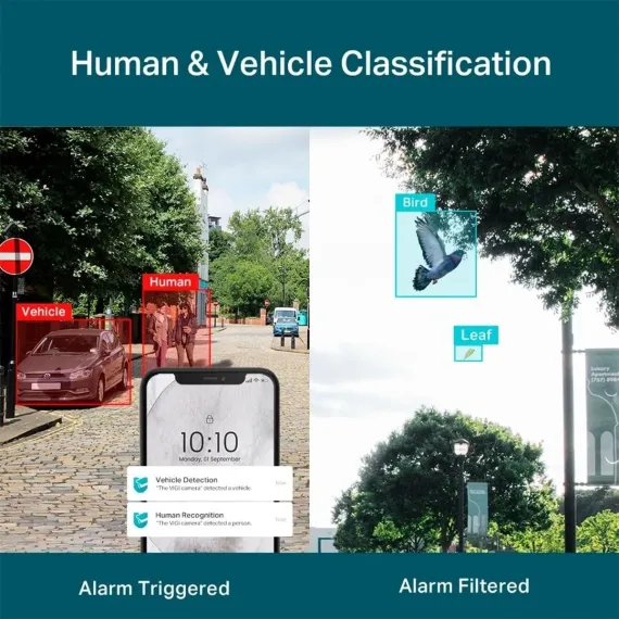 Câmera Outdoor 2MP FHD Smart Detection