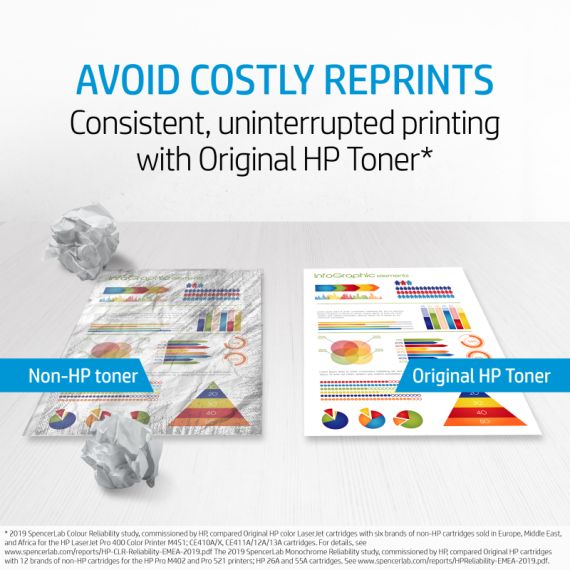 HP Toner 415A LJ PRO M45X/M47X (2,100 PAG) - Magenta
