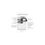 HP Impressora Laserjet MFP Color A3 M776DN