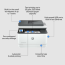 HP Impressora Laserjet MFP Mono 3103FDN PRO (35PPM)