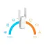 Access Point Wifi Dlink Range Extensores De Sinal AC1200 Dual Wall 2