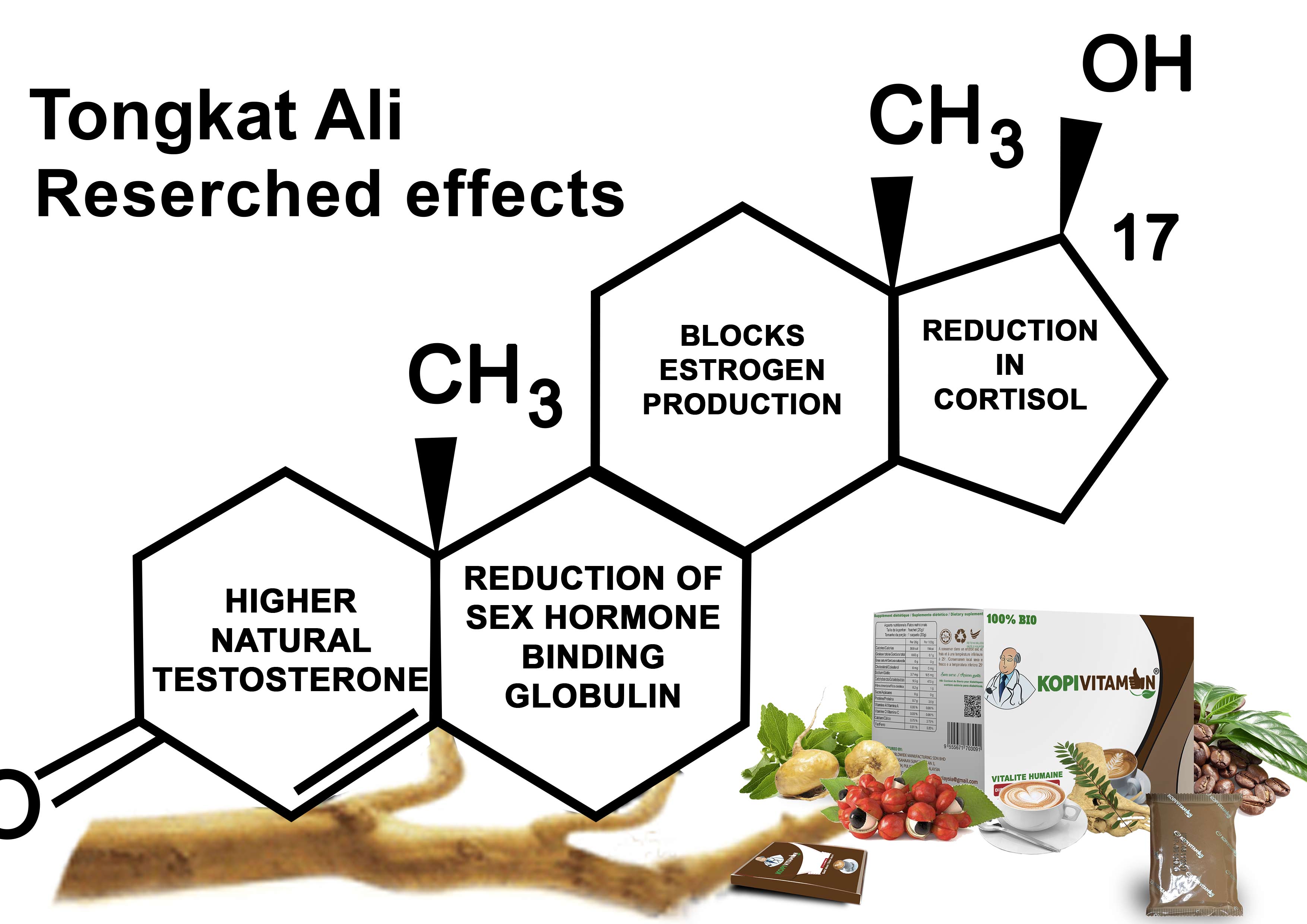 tongkat-ali.en.jpg?1738082106879